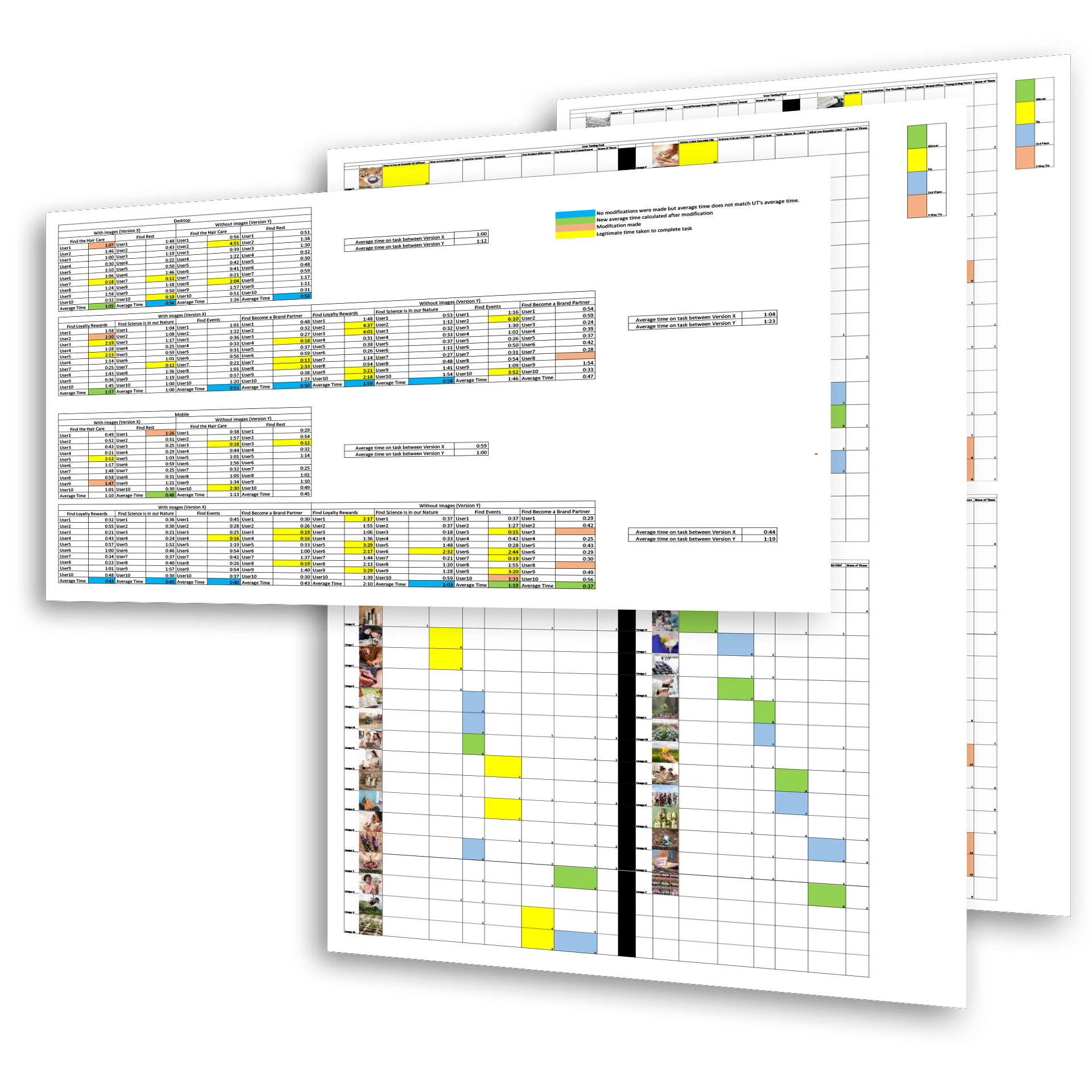Screenshots from 2 tests showing a quicker conversion and photo preference.