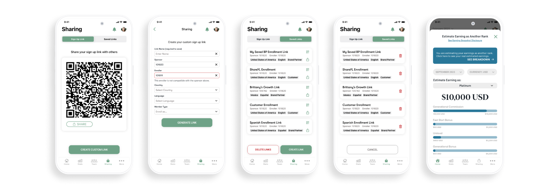 5 screens from the app: QR Sharing, Link Sharing, Shared List, Delete Mode, and Future Estimation.